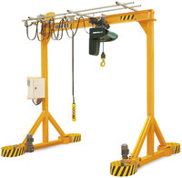 Lifting Equipment Gantry Cranes